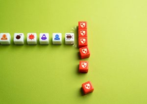 Cybersecurity Weaknesses