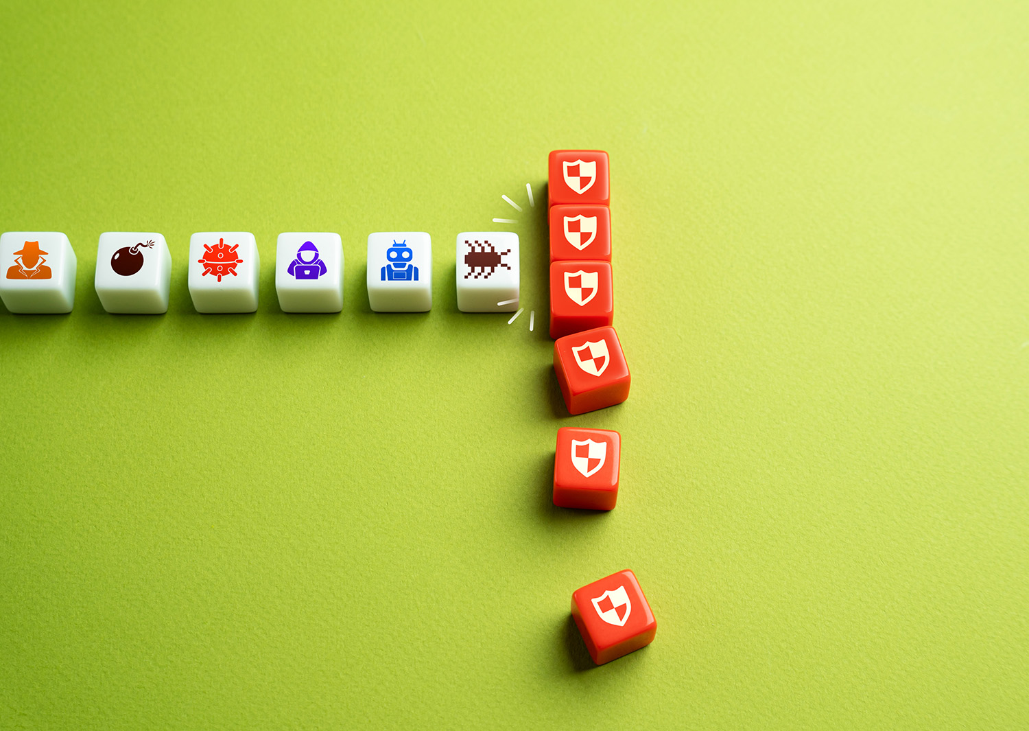 Cybersecurity Weaknesses